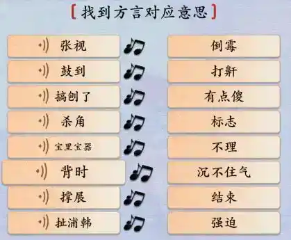 《汉字神操作》方言考试8怎么通关