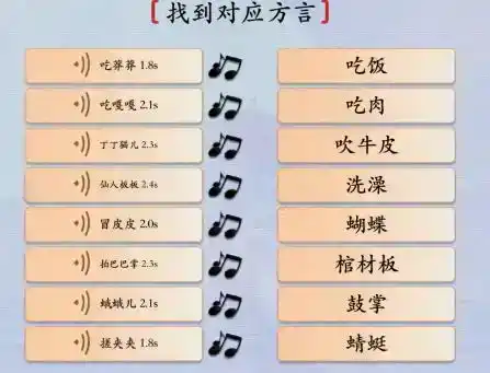 《汉字神操作》方言考试1怎么通关