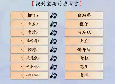 《汉字神操作》方言考试4怎么通关