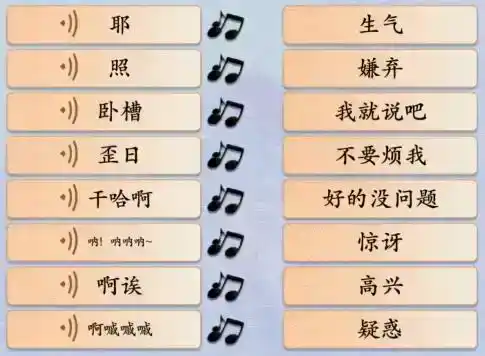 《汉字神操作》方言语气词怎么通关