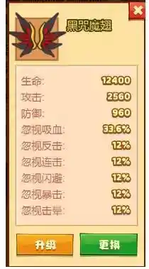 疯狂骑士团6-25怎么过 疯狂骑士团6-25通关攻略